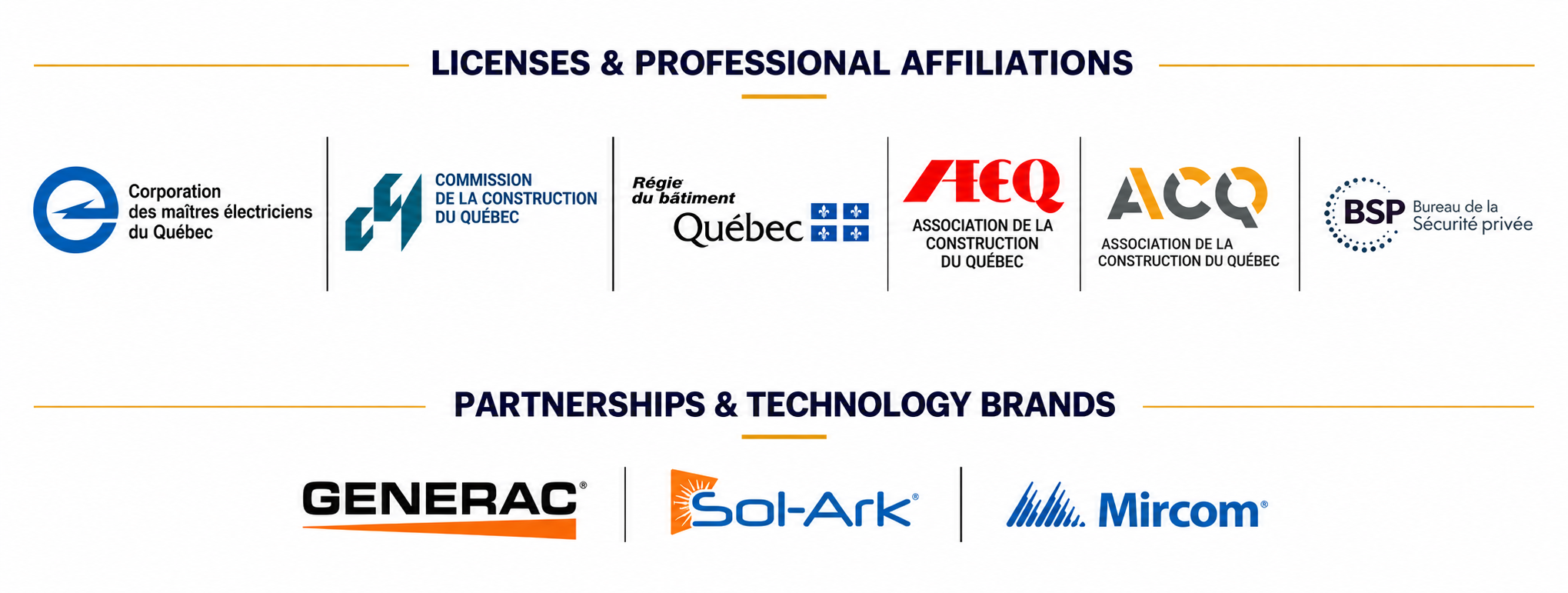 Groupe Able licences, professional affiliations and technology partners